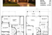 Pin on Houseplans