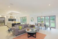 The Pros and Cons of OpenPlan Home Design Build It