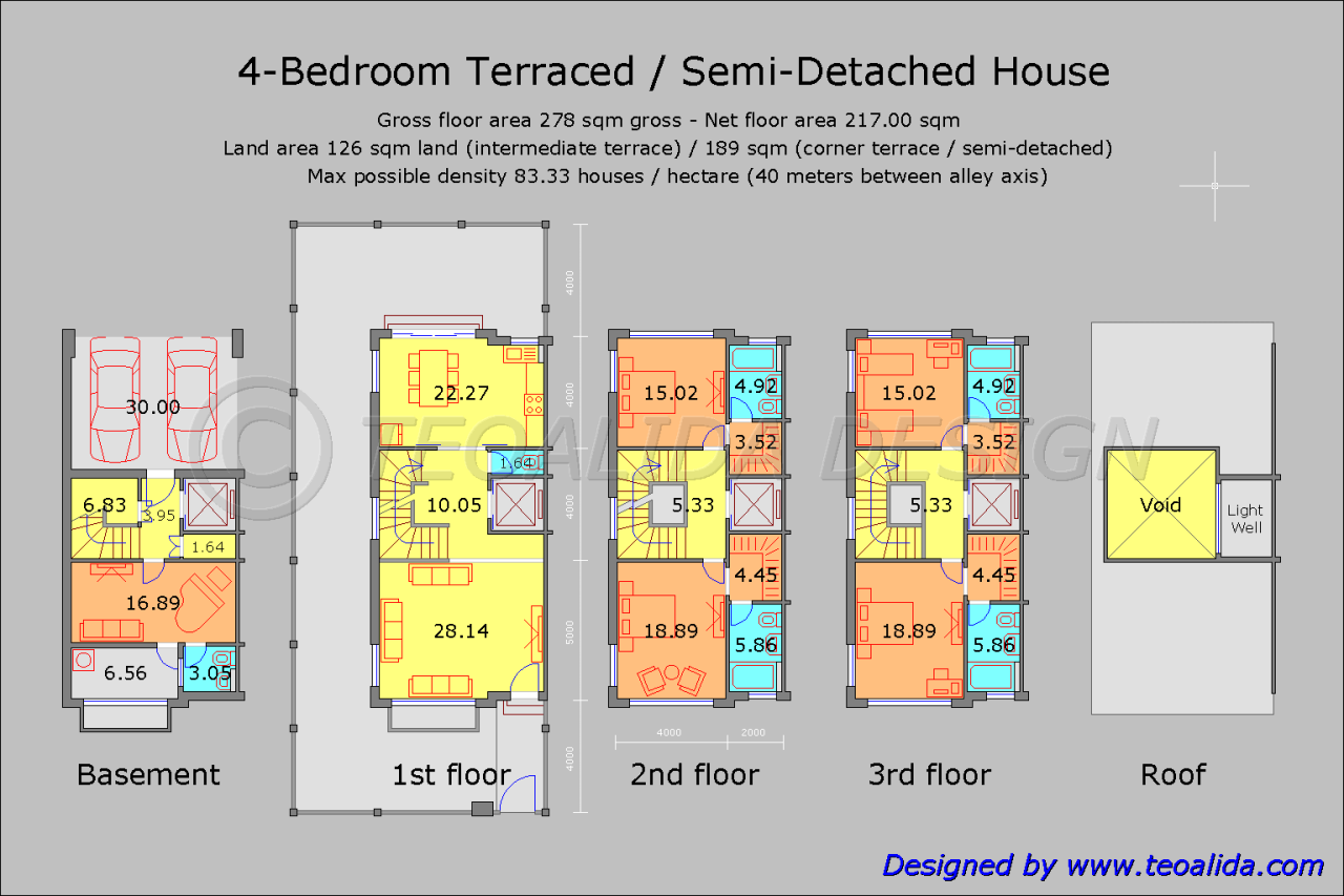 3 Story Apartment Design Philippines
