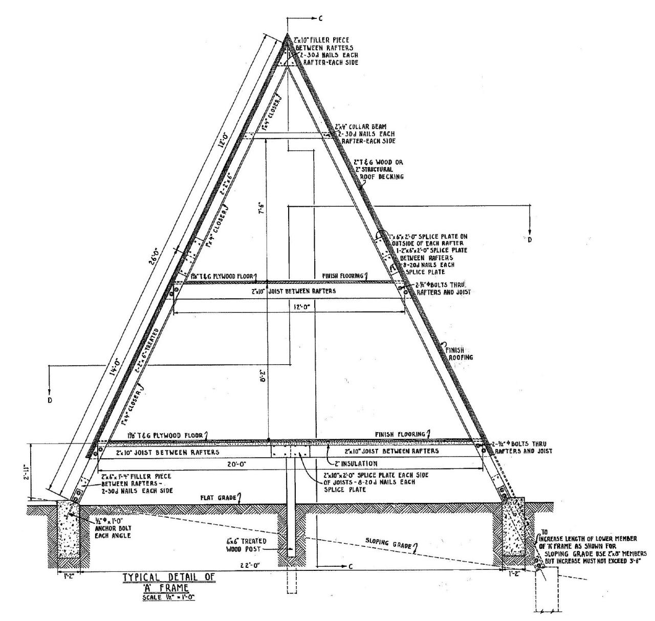 Free A Frame Cabin Plan with 3 Bedrooms