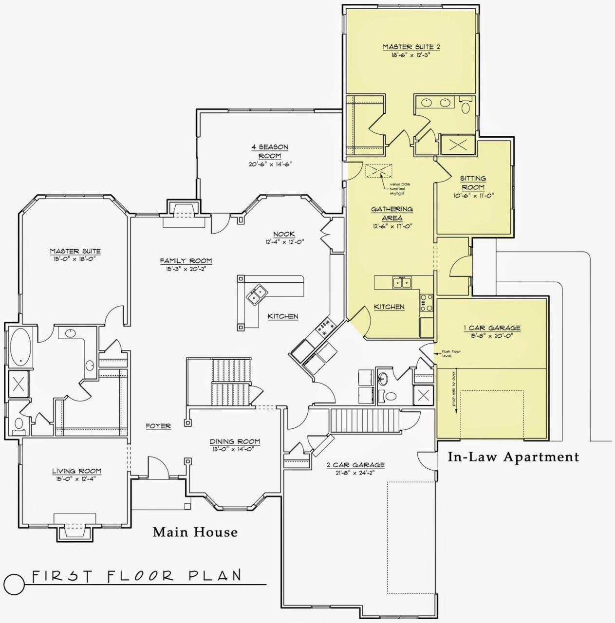 Rising Trend for InLaw Apartments Multigenerational house plans