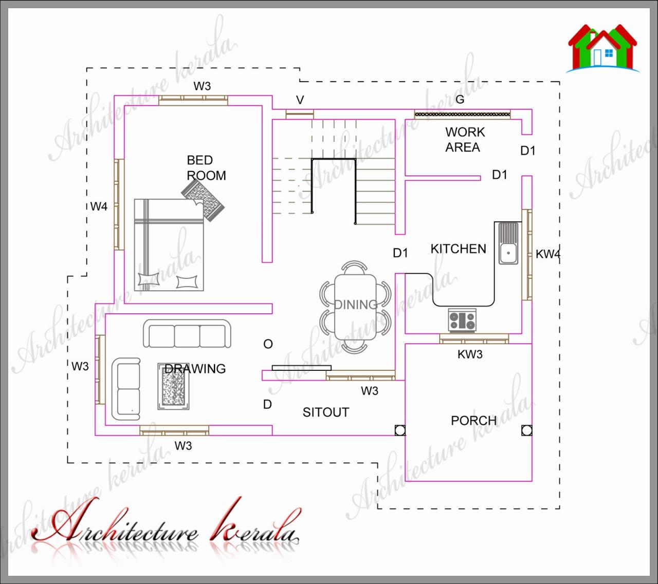 A SMALL KERALA HOUSE PLAN ARCHITECTURE KERALA