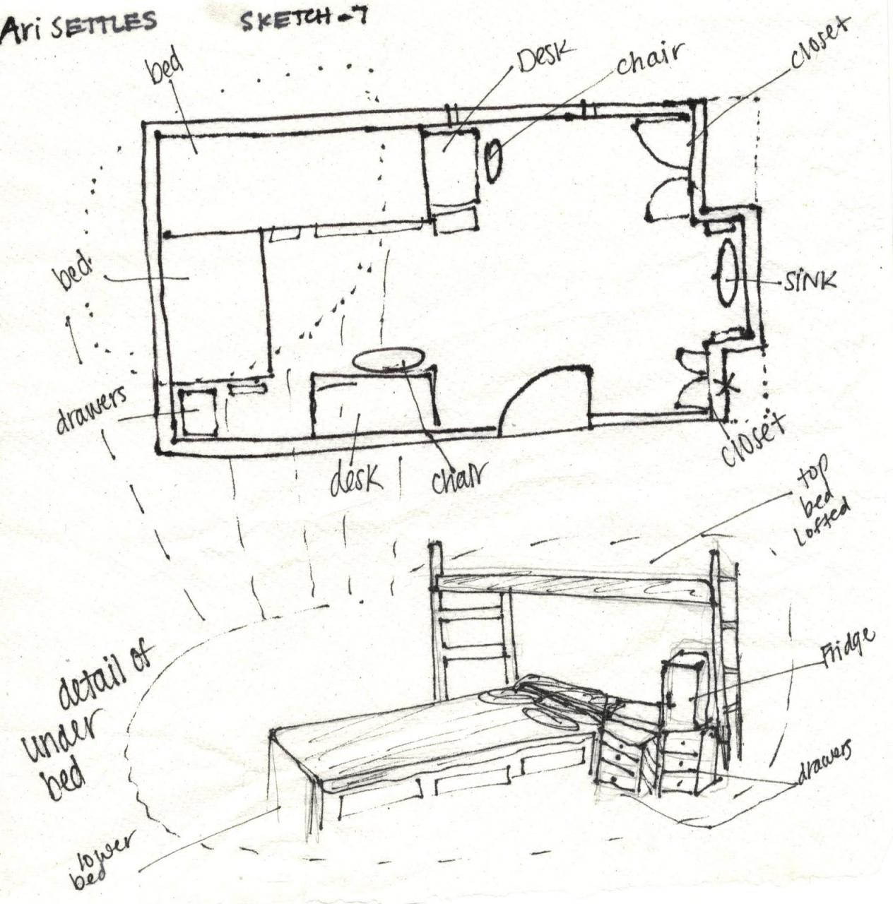 Ari Settles's Interior Design Portfolio April 2013