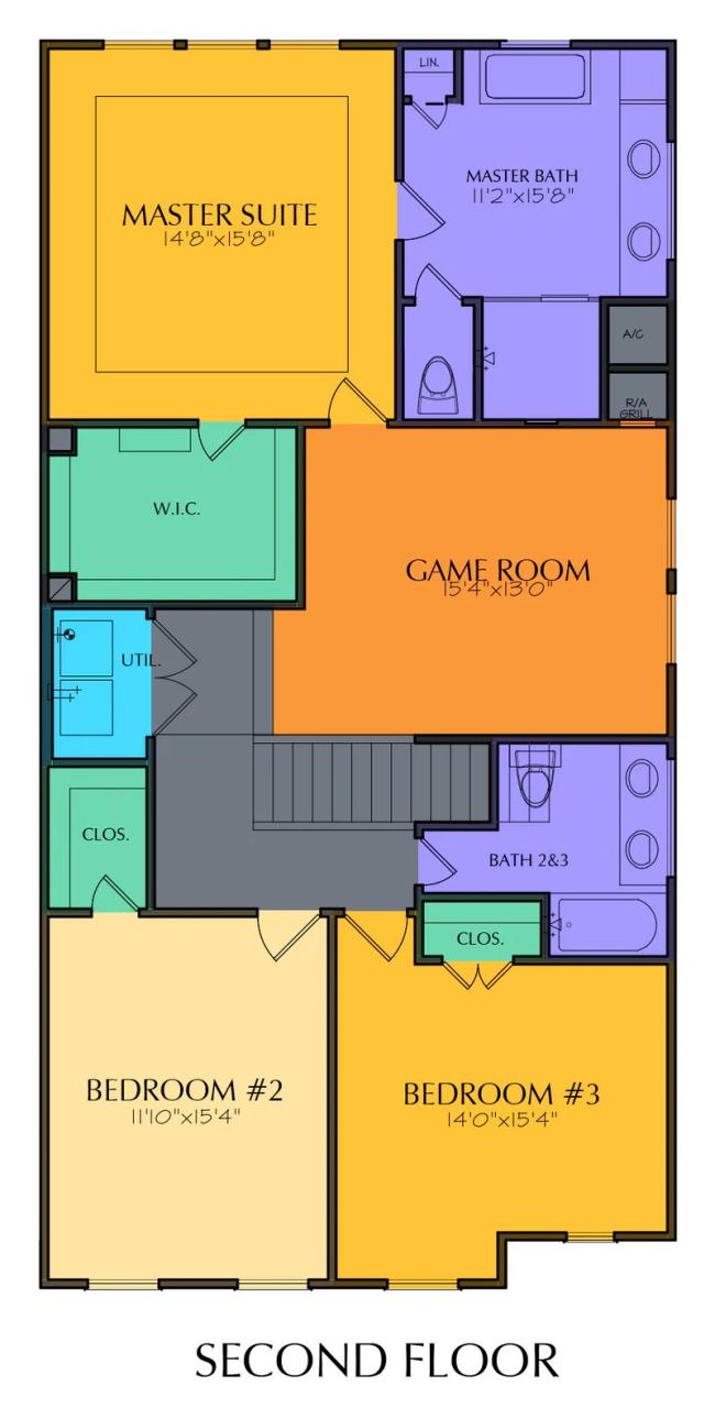 Small Affordable 2 Story Home PlanNorth Carolina & Tennessee Preston