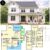 Remarkable Modern Farmhouse Plans References