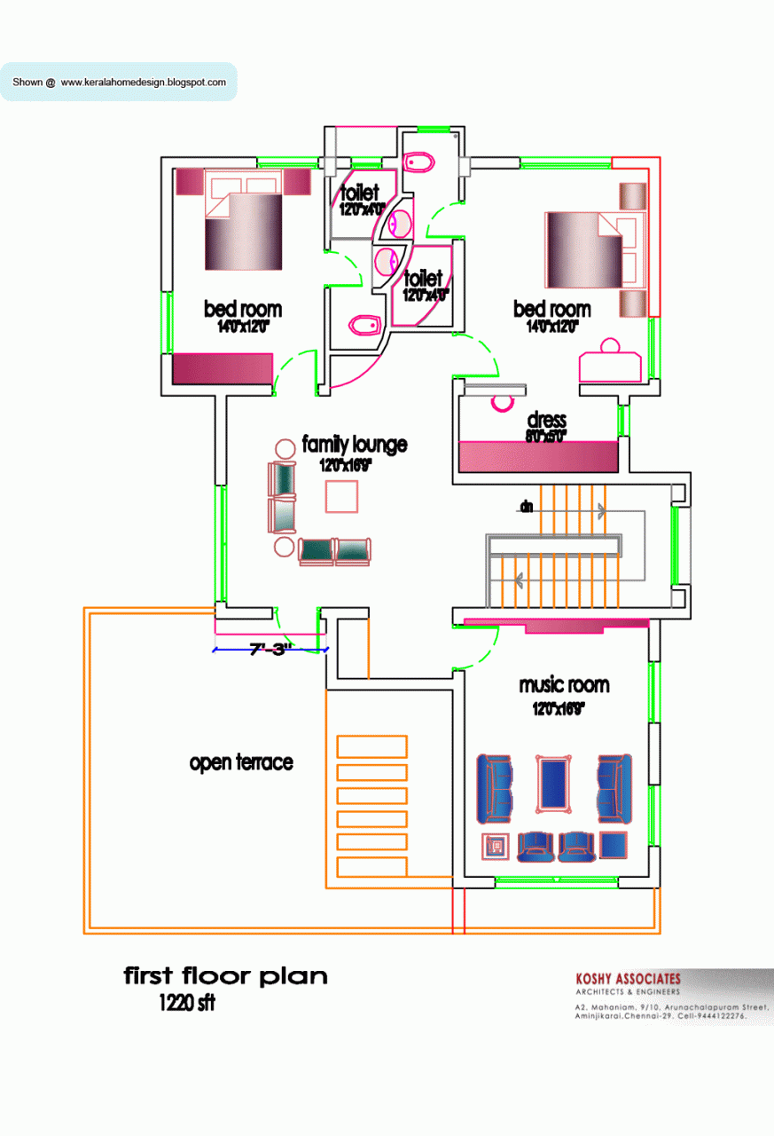 47+ Popular Ideas House Making Plan In India