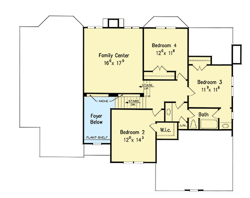 TwoStory New American House Plan with FirstFloor Master Suite