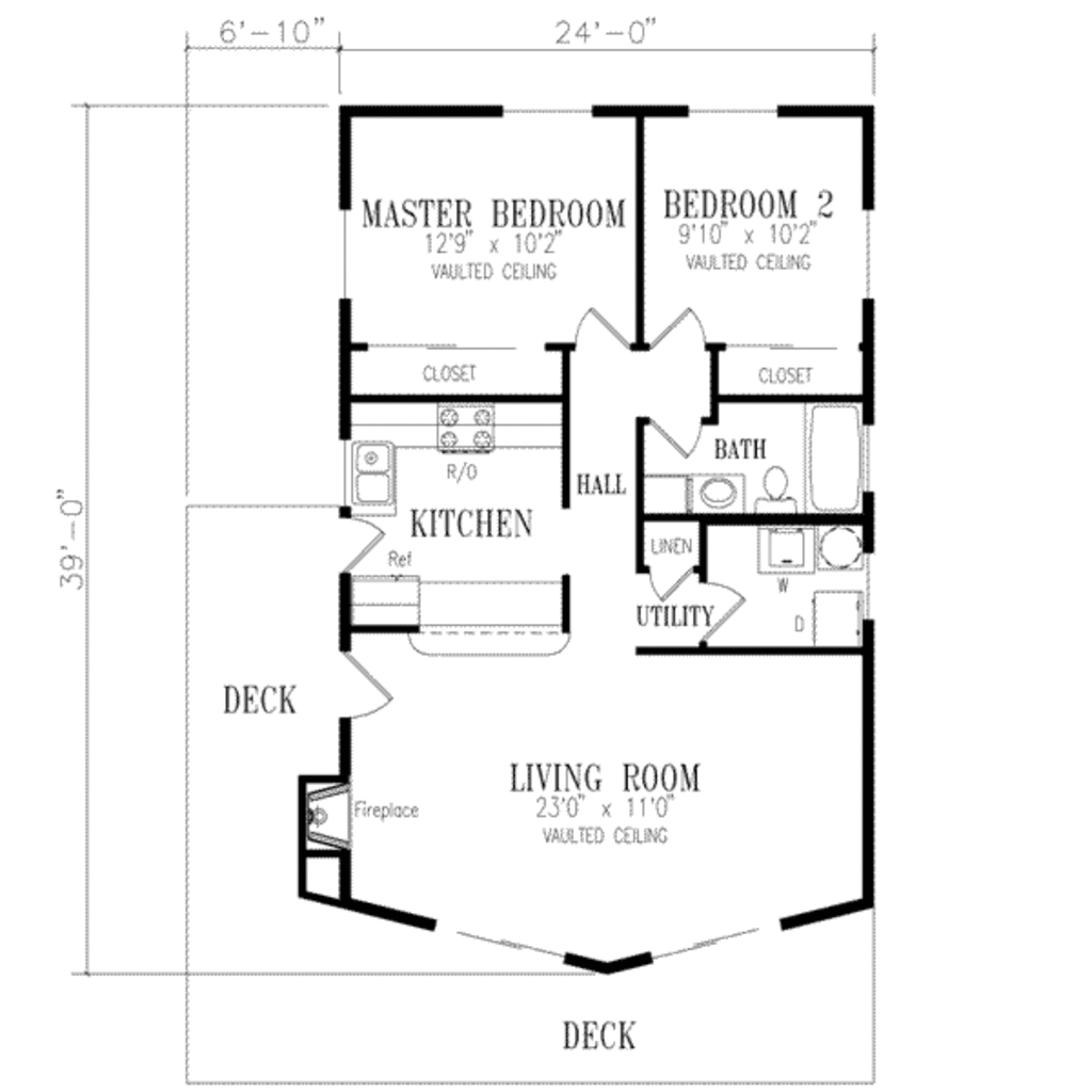 Ranch Style House Plan 2 Beds 1 Baths 900 Sq/Ft Plan 1125